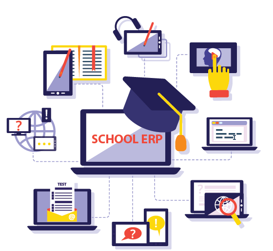 school management erp